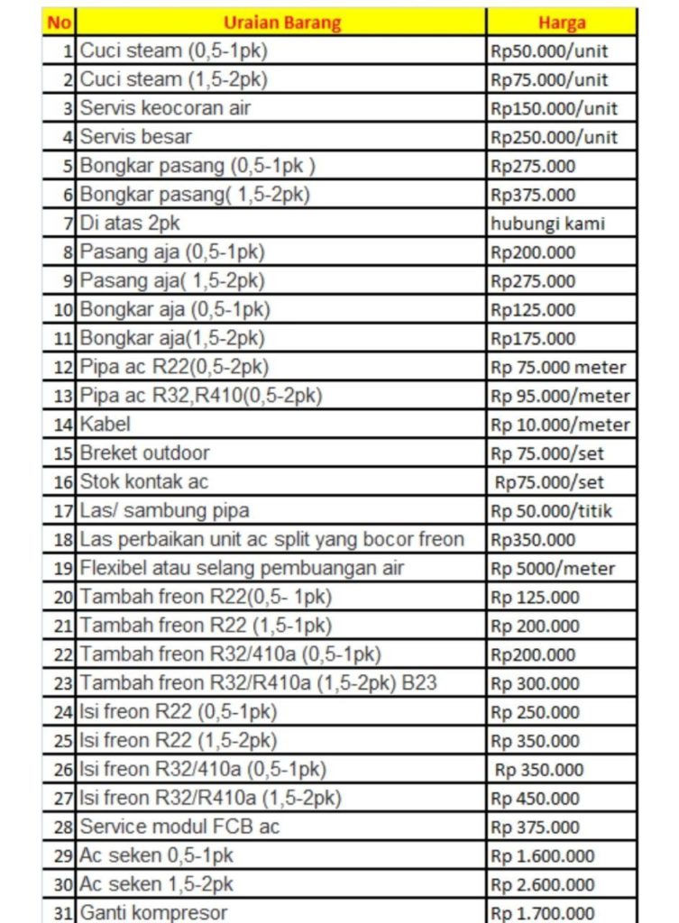 service ac jogja